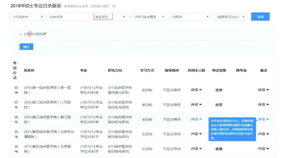 研究生初試準考證里的數字都有哪些秘密？