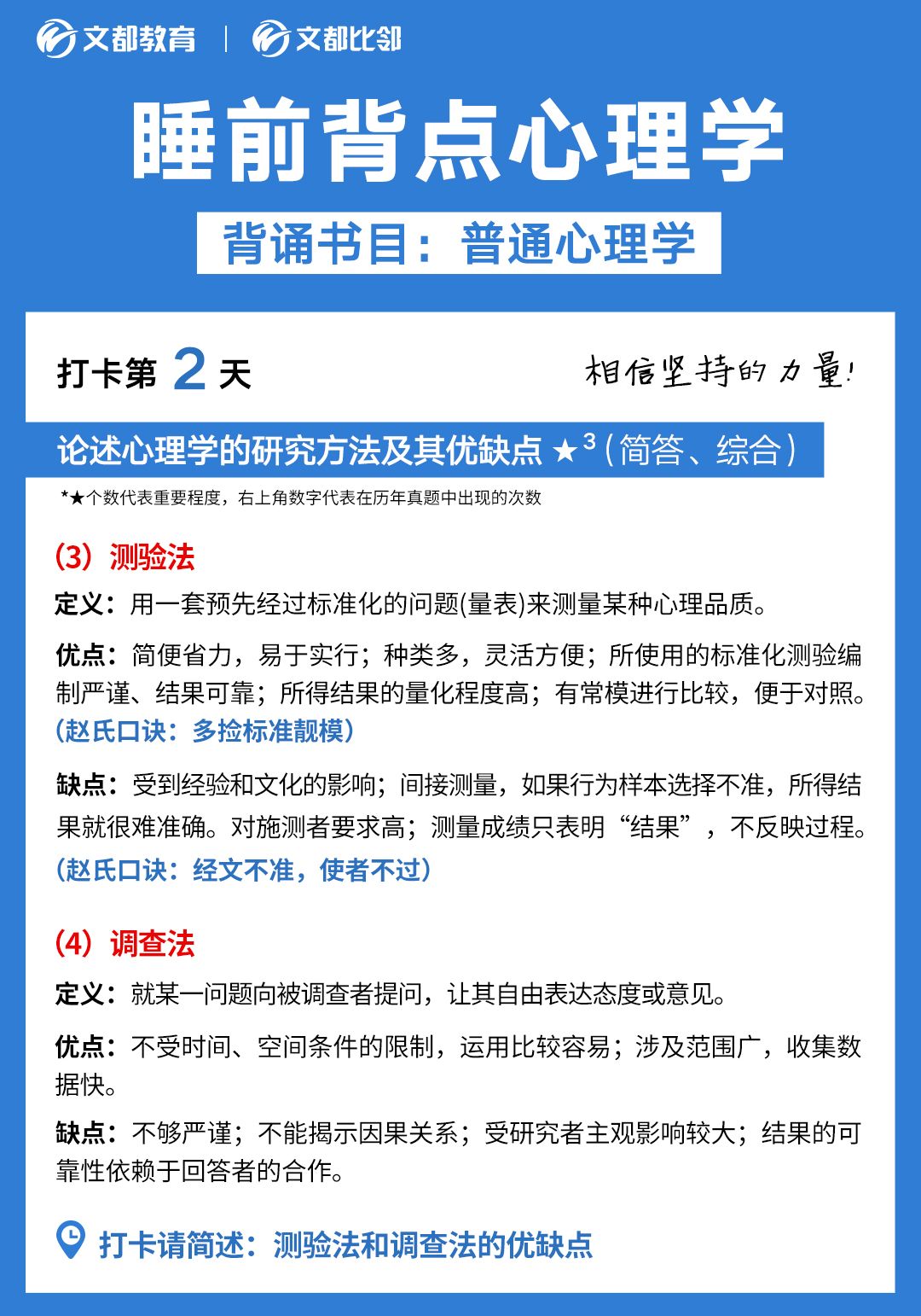 睡前背點心理學之文都考研：檢測法和調查法的優缺點