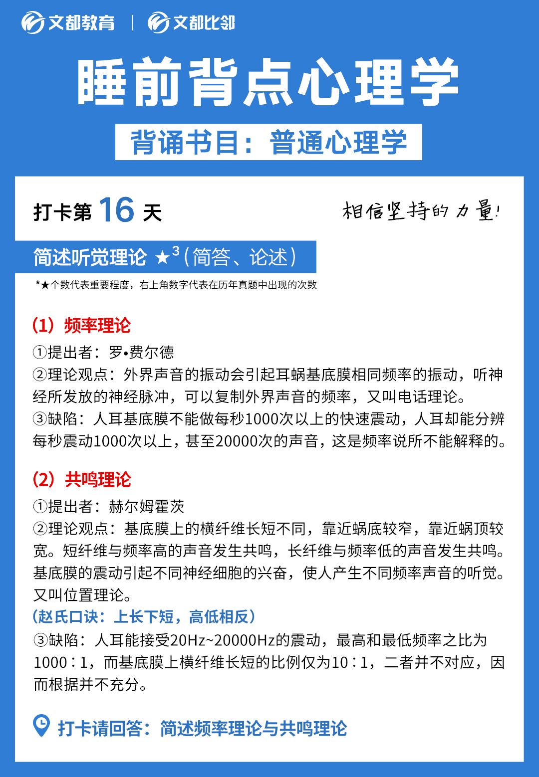 睡前背點心理學(xué)之文都考研：簡述頻率理論與共鳴理論